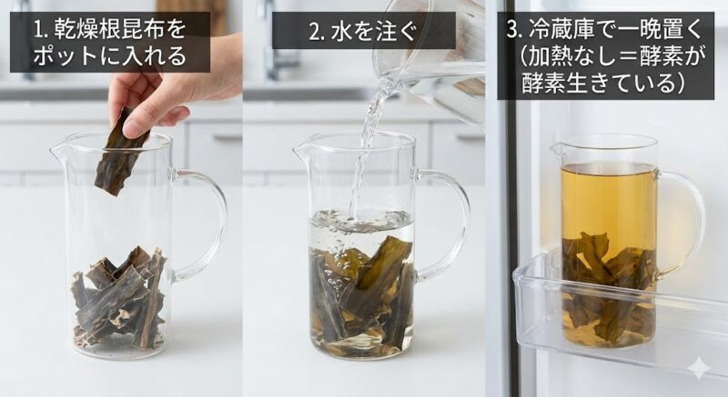 乾燥根昆布を水に浸して冷蔵庫で一晩置くだけで作れる、生きた酵素を含む水出汁の簡単な作り方写真
