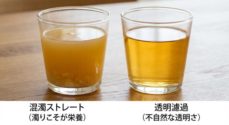 透明な濾過ジュースと、食物繊維やポリフェノールが残った濁りのある「混濁タイプ」のジュースの比較。