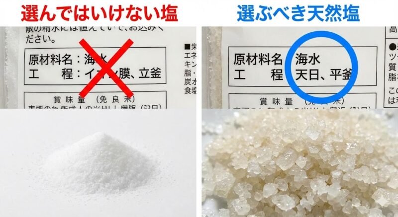 塩のラベルの選び方。製造工程「天日・平釜」と「イオン膜」の表記の違いの比較
